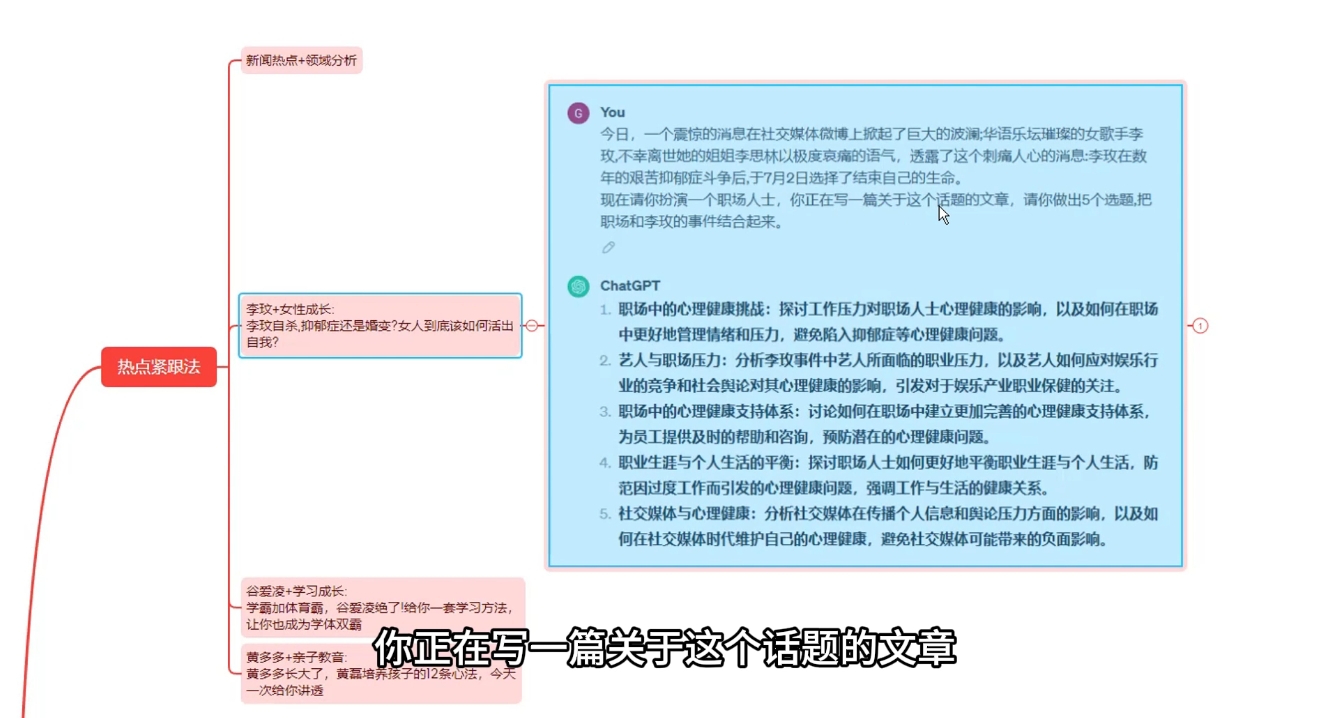 大象·AI智能写作技能训练营大象·AI智能写作技能训练营共研网创-网赚项目-副业赚钱-互联网创业-资源整合-共研赋能共研网创社
