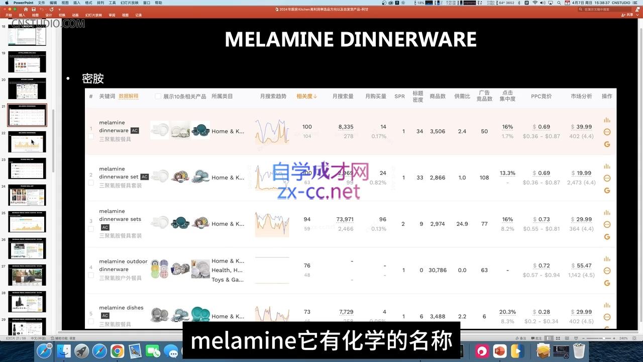 阿甘·2024年跨境电商选品案例(更新11月)阿甘·2024年跨境电商选品案例(更新11月)共研网创-网赚项目-副业赚钱-互联网创业-资源整合-共研赋能共研网创社