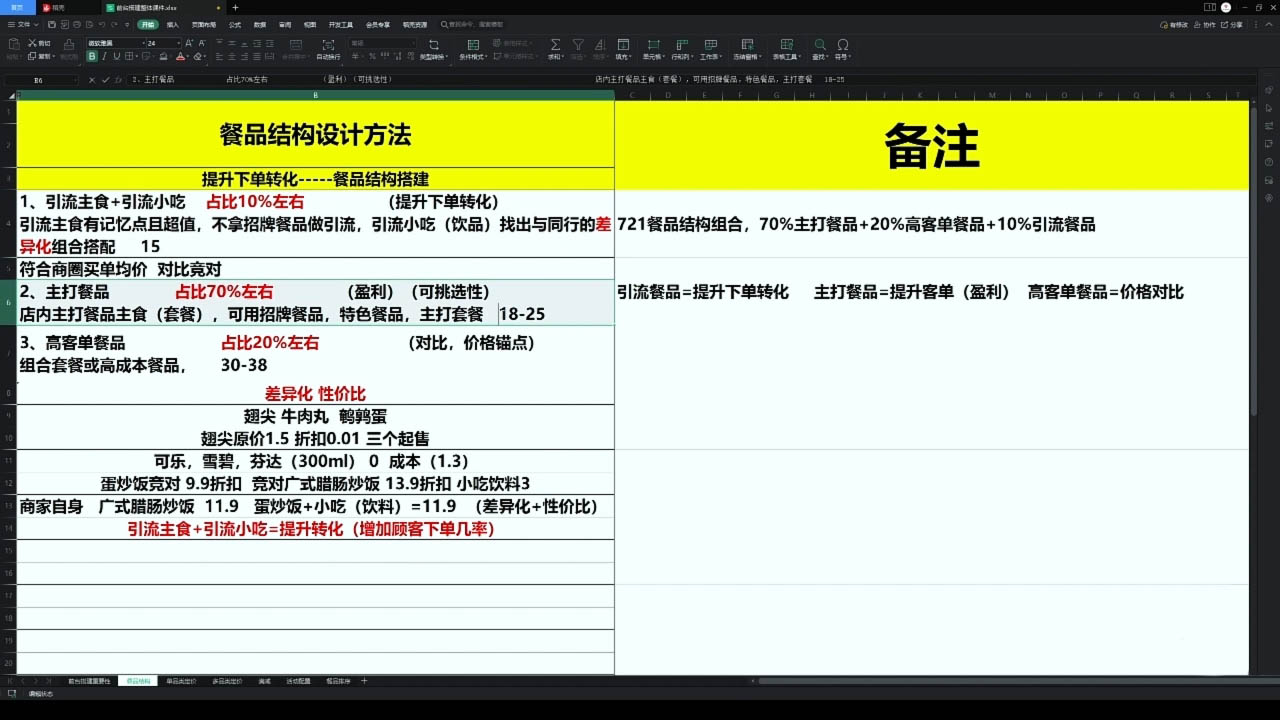 老黄·外卖运营高阶课老黄·外卖运营高阶课共研网创-网赚项目-副业赚钱-互联网创业-资源整合-共研赋能共研网创社